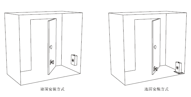 FJ-MX-01防火门电磁门吸