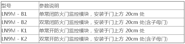 LN9M防火门监控模块选型