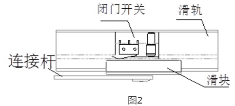 GA93-3PIII(FMD-2)防火门电动闭门器