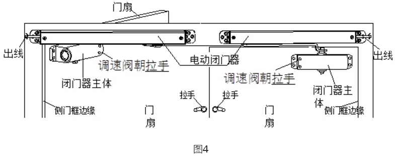 GA93-3PIII(FMD-2)防火门电动闭门器