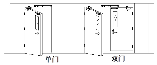 TS-MC-2602防火门门磁开关