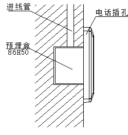 TS-DC-6201消防电话插孔