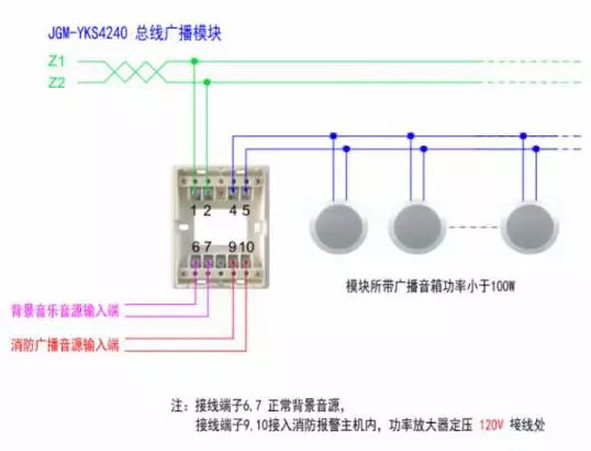 山鹰模块接线