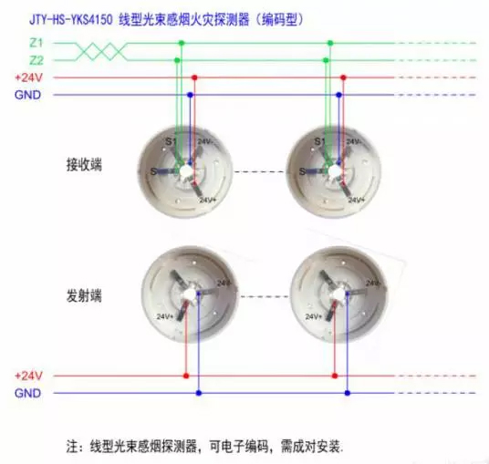 营口新山鹰火灾自动报警接线