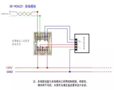 营口新山鹰火灾自动报警接线