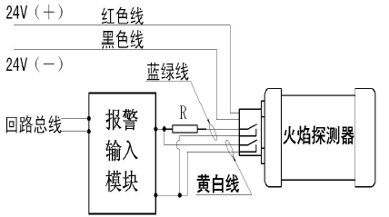 JTGB-UF-YJLH101Ex点型红外火焰探测器