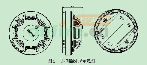 JTF-GOF-GST9713外形