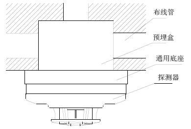 探测器安装示意图