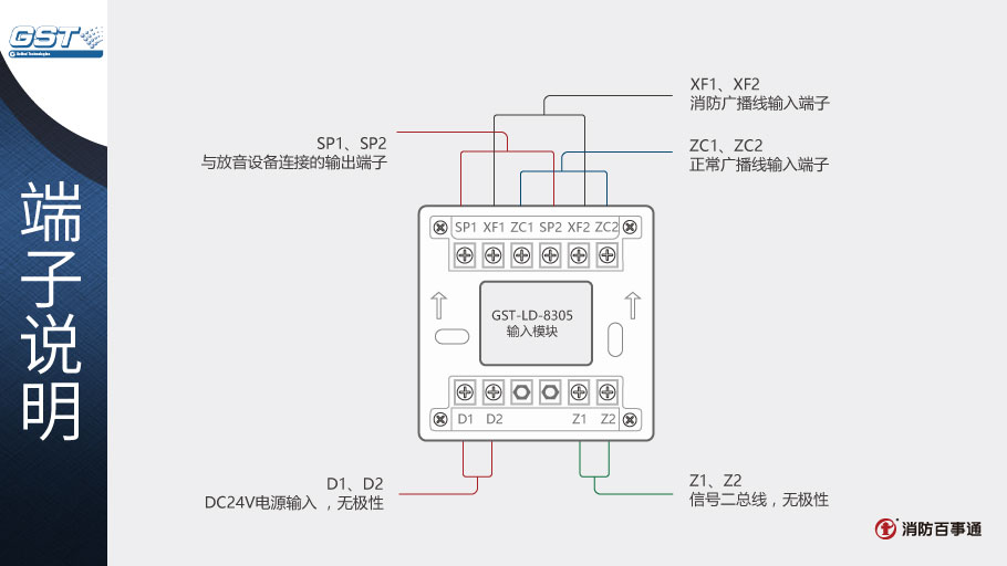 海湾GST-LD-8305模块端子说明