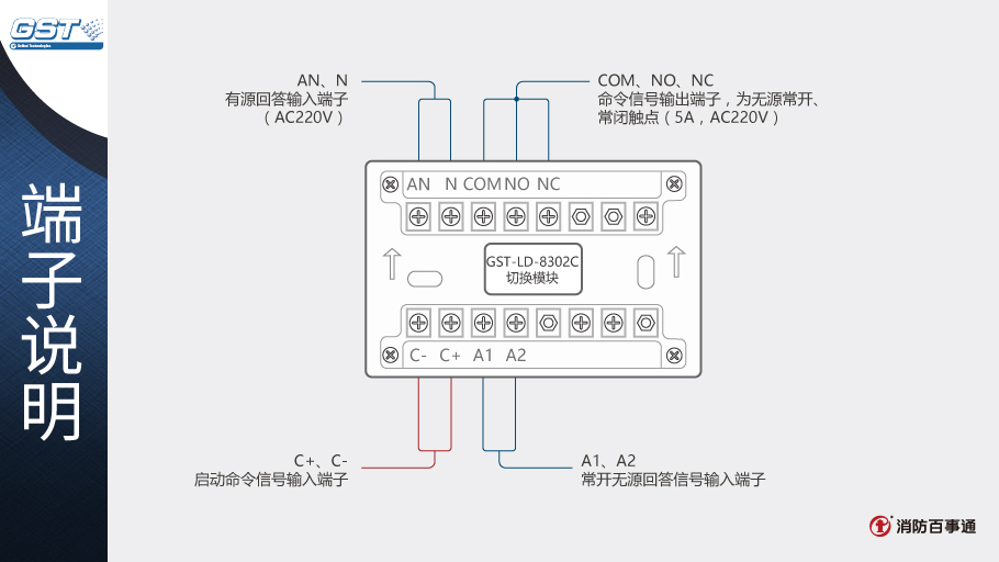 8302模块接线图图片