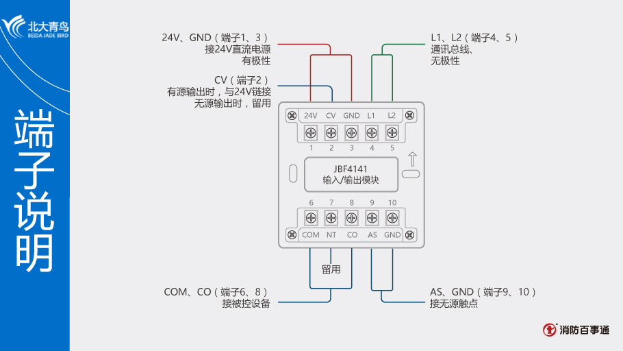 北大青鸟JBF4141输入/输出模块端子说明