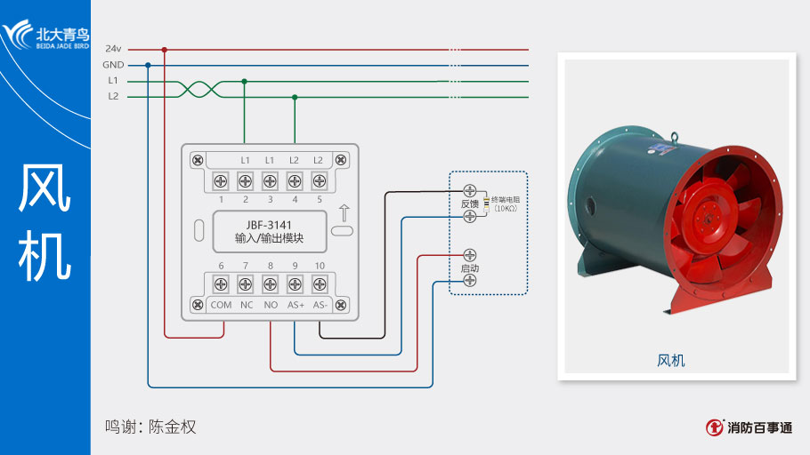 JBF-3141输入/输出模块接风机