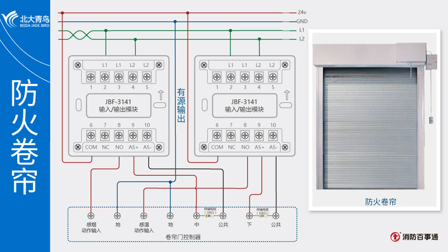 JBF-3141输入/输出模块接防火卷帘