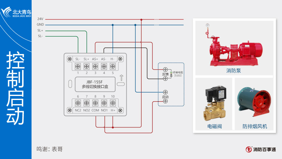北大青鸟消防JBF-155F模块接线