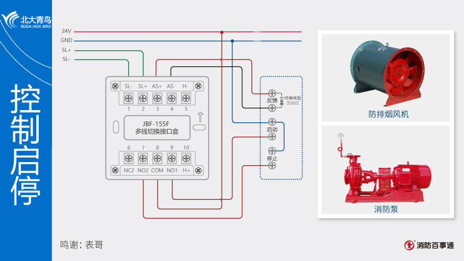 北大青鸟消防JBF-155F模块接线