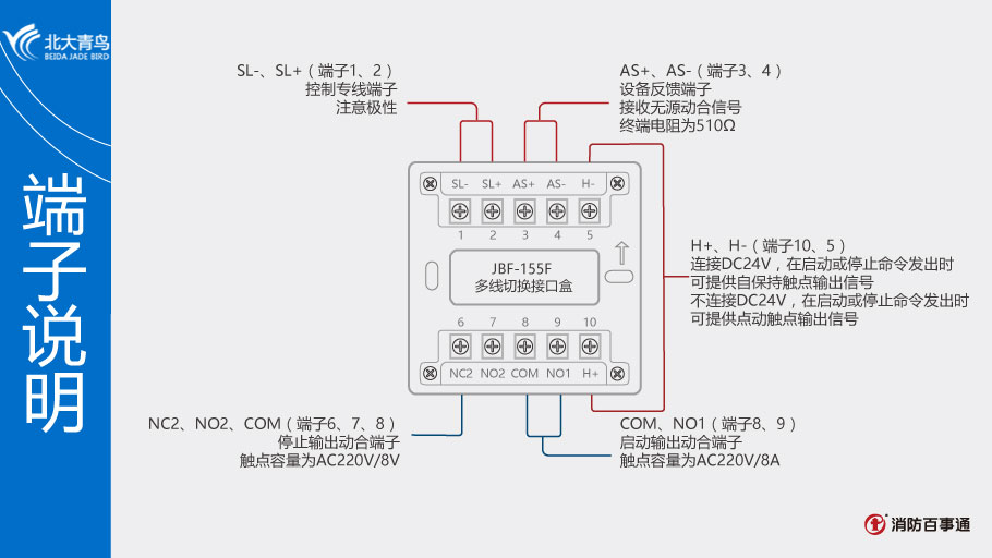 北大青鸟消防JBF-155F模块接线