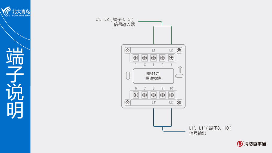 北大青鸟消防JBF4171模块端子说明