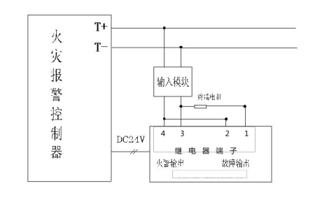 JTW-LD-W302缆式线型感温火灾探测器