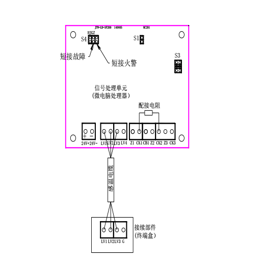 JTW-LD-SF1001/105缆式线型感温火灾探测器