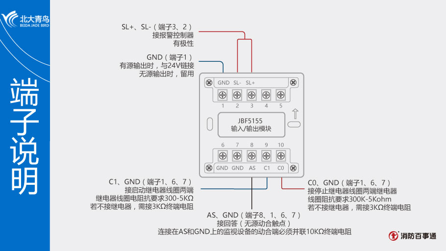 青鸟强切模块接线图片图片