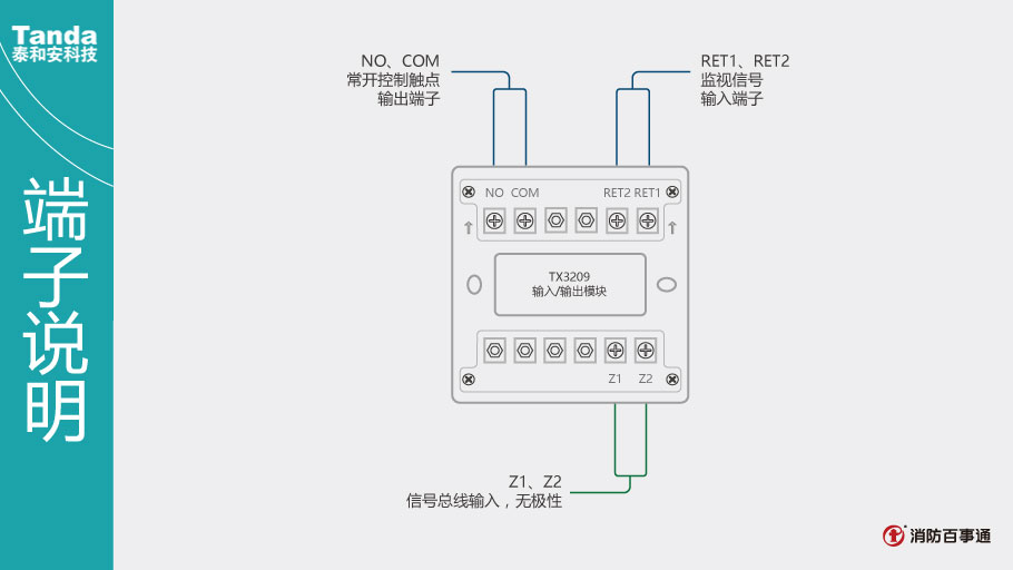 泰和安消防TX3209模块端子说明