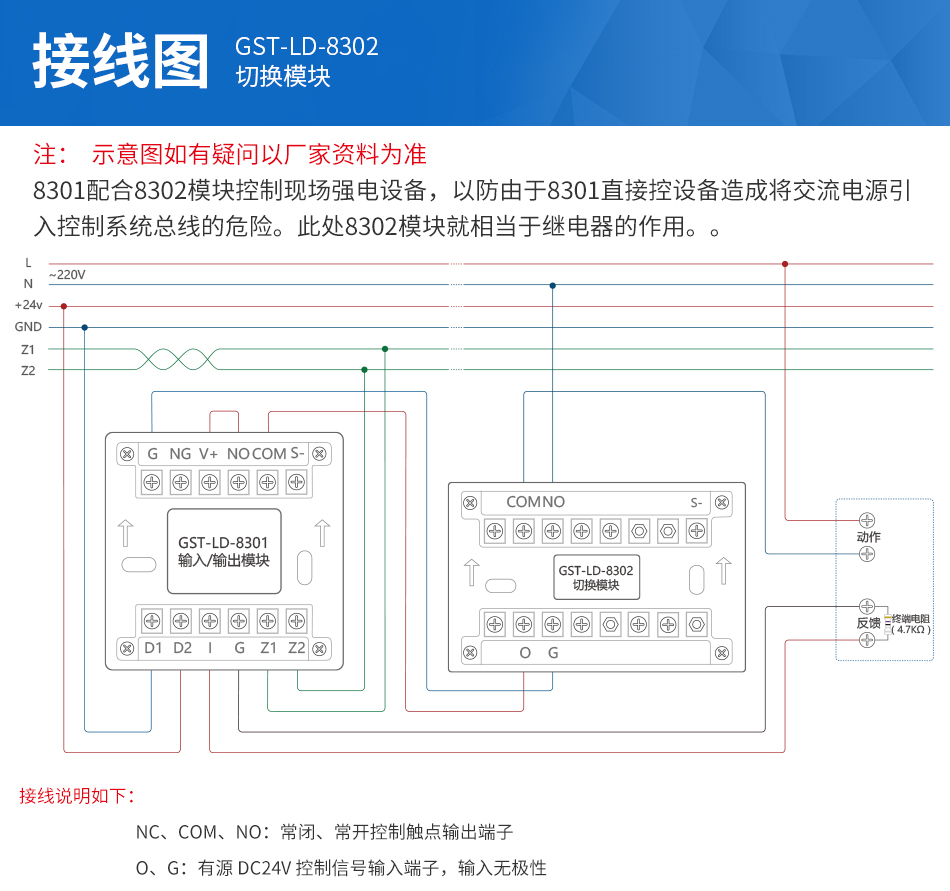 GST-LD-8302切换模块