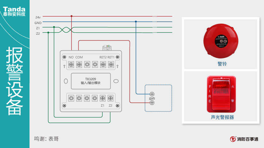 泰和安消防TX3209模块常见接线方式