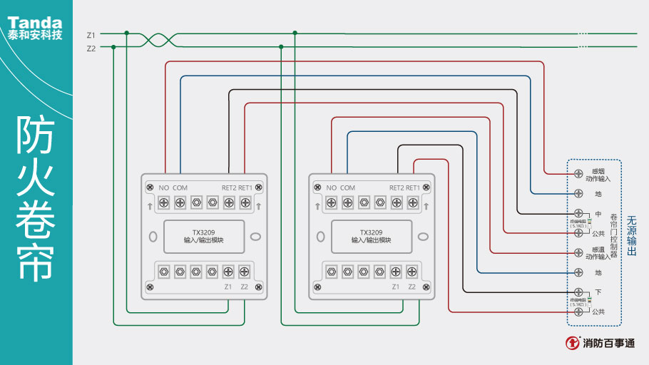 泰和安消防TX3209模块常见接线方式