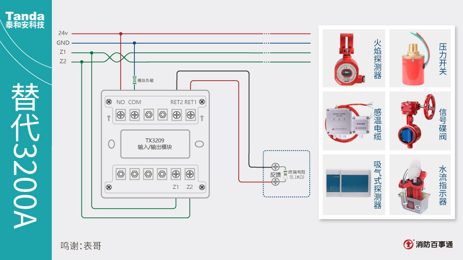 泰和安消防TX3209模块常见接线方式