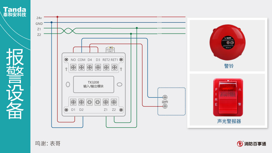 泰和安消防TX3208模块常见接线方式