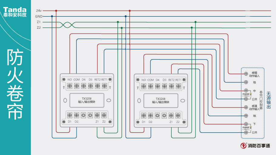 泰和安消防TX3208模块常见接线方式