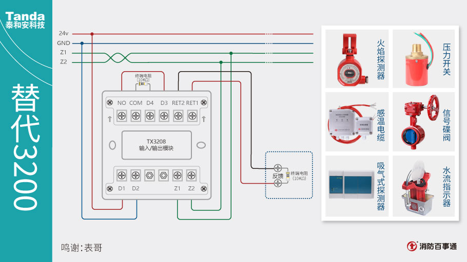 泰和安消防TX3208模块常见接线方式