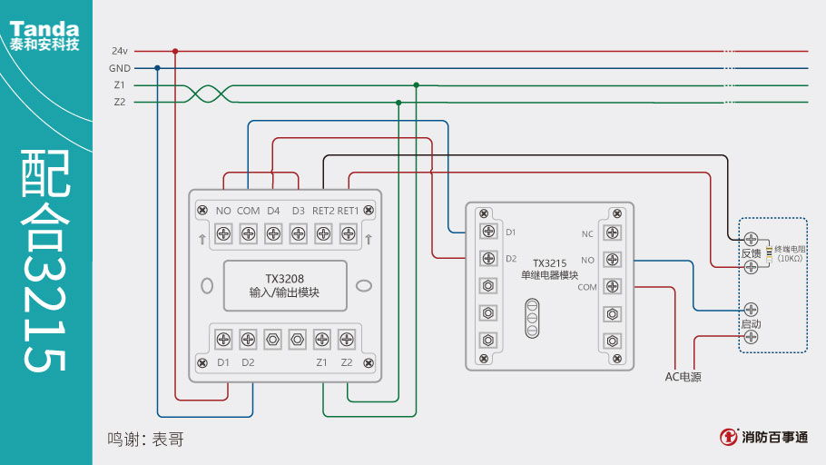 泰和安消防TX3208模块和TX3215模块配合使用
