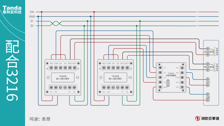 泰和安消防TX3208模块和TX3216模块配合使用