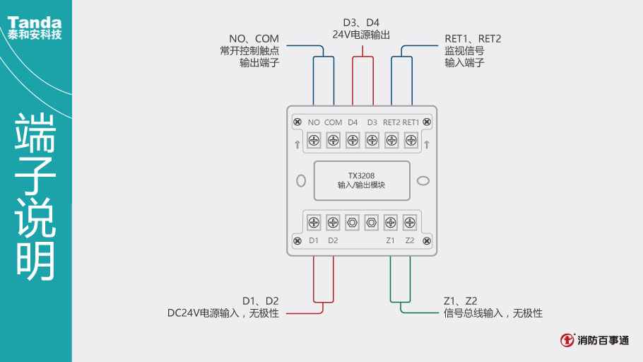 泰和安消防TX3208模块常见接线方式