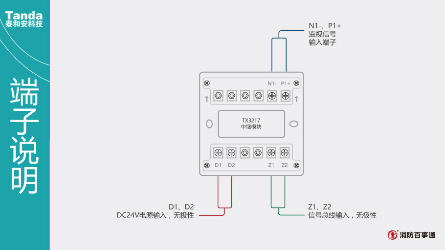 泰和安TX3217A中继模块端子说明