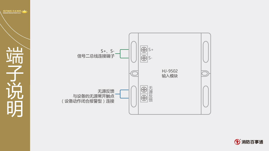 松江HJ-9502输入模块接线