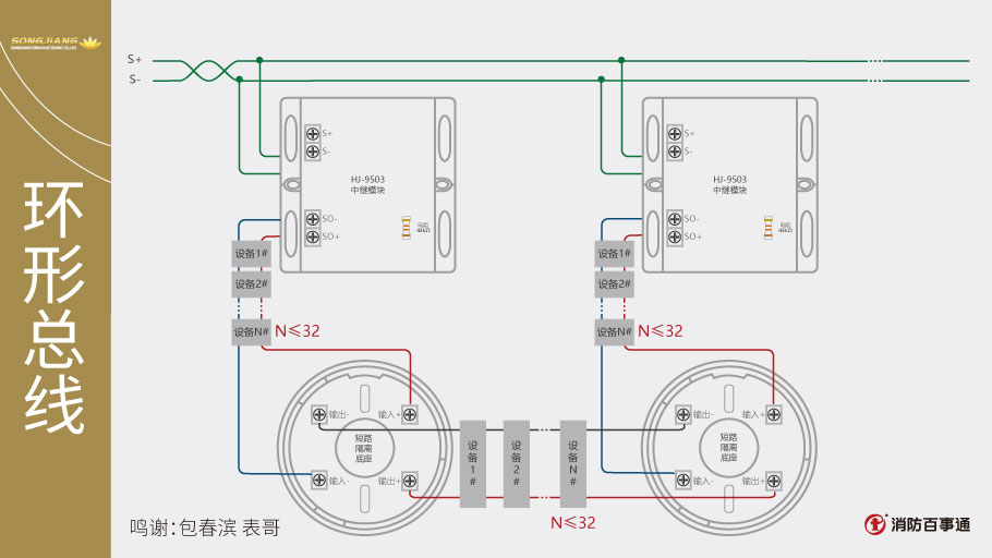 HJ-9503中继模块接线