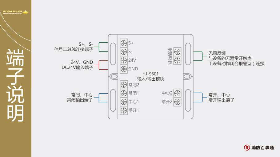 HJ-9501端子说明