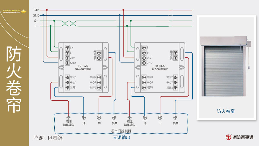 松江防火门模块接线图图片