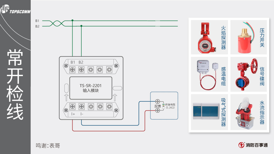TS-SR-2201输入模块常开检线