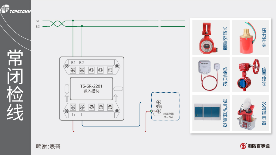 TS-SR-2201输入模块常闭检线