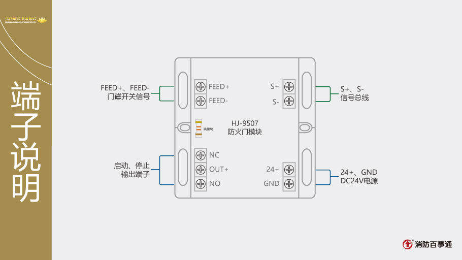 松江HJ-9507防火门模块端子说明