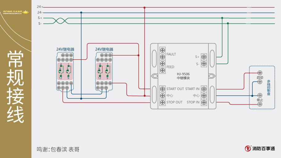 HJ-9506中继模块接线