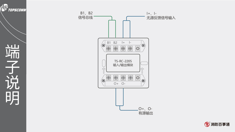 TS-RC-2205输入/输出模块端子说明