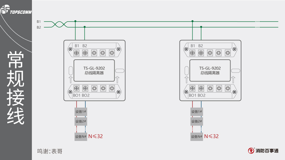TS-GL-9202总线隔离器接线