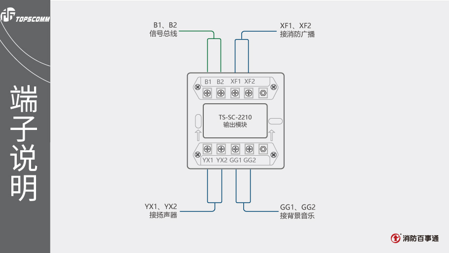鼎信消防TS-SC-2210输出模块端子说明