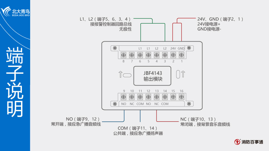 北大青鸟消防JBF4143模块端子说明