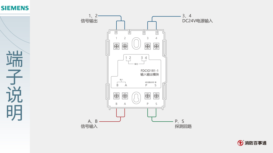 FDCIO181-1模块端子说明