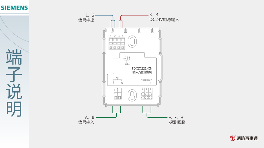 FDCIO221-CN模块端子说明